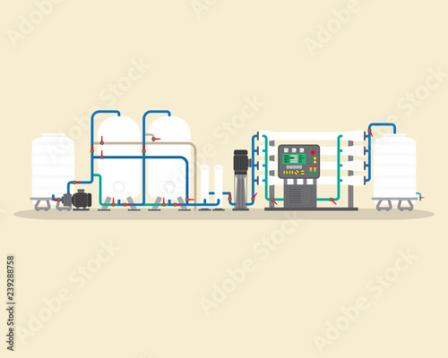 drinking water plant, water plant machine manufacturers