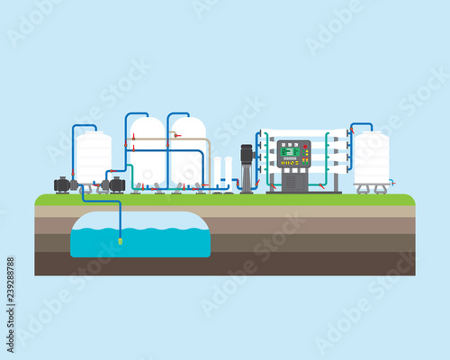 drinking water plant, water plant machine manufacturers