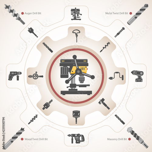 Drill Bits & Drills