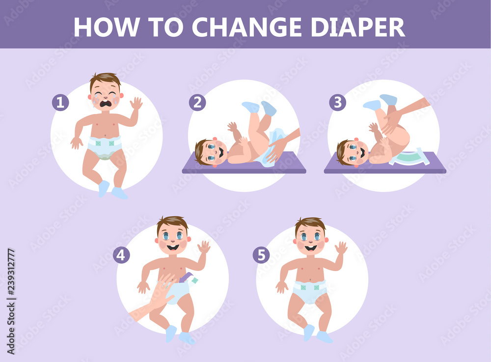 How to change diaper. Guide for young mothers How to change diaper. Guide for young mothers