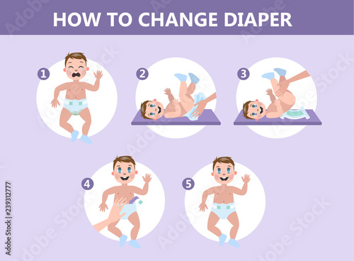 How to change diaper. Guide for young mothers
