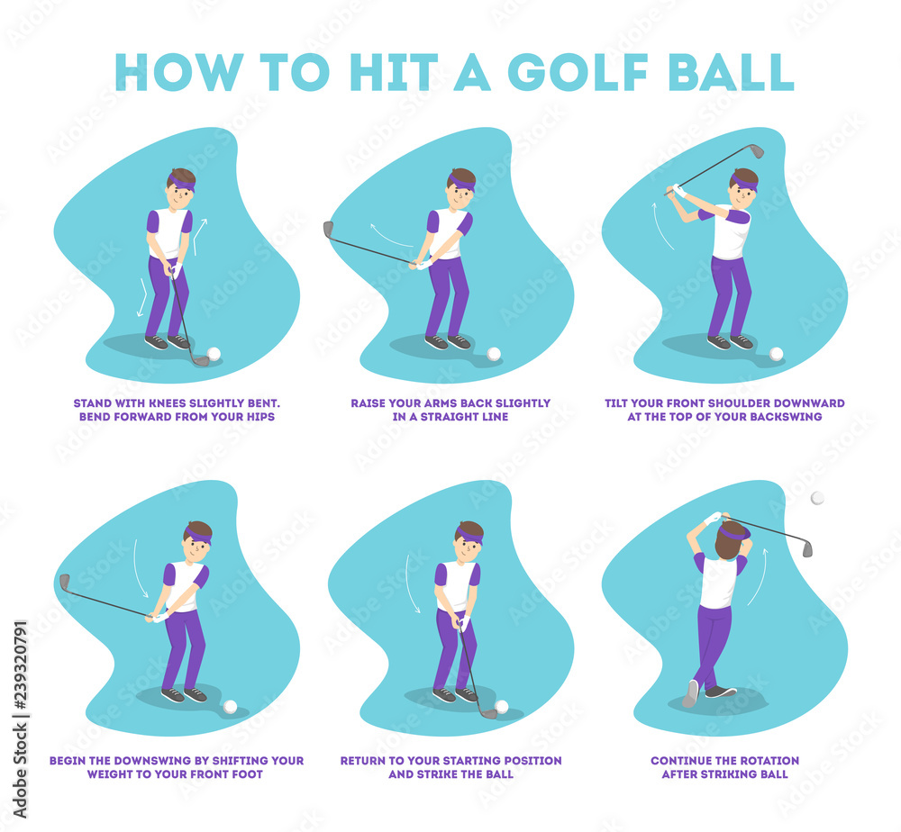 How to play golf guide for beginners
