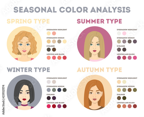 Seasonal color analysis. Winter and autumn, summer