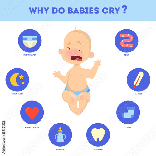 Why baby is crying infographic for young mother