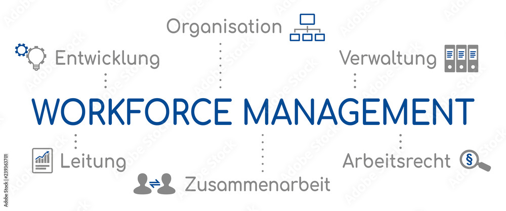 Workforce Management Infografik Blau