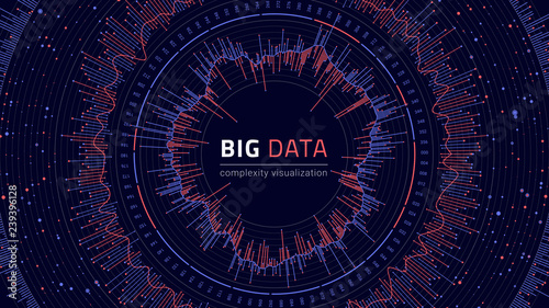 Data complexity visual representation. Futuristic big data visualization. Graphic abstract background.