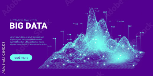 Quantum Computing Visualization, Big Data Sorting.