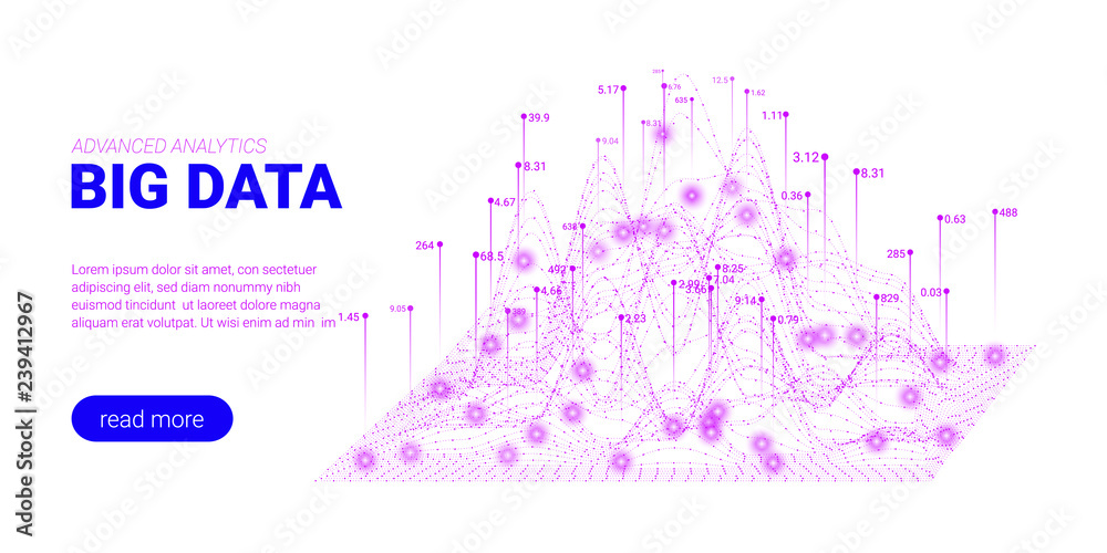 Big Data Analysis Visualization. Landing Page. Big Data Analysis Visualization. Landing Page.