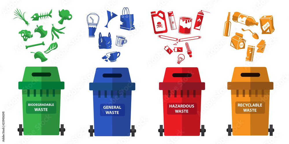waste recycling management concept with green, blue, red and yellow bin for  Biodegradable, General, Hazardous and Recyclable waste Stock Vector | Adobe  Stock