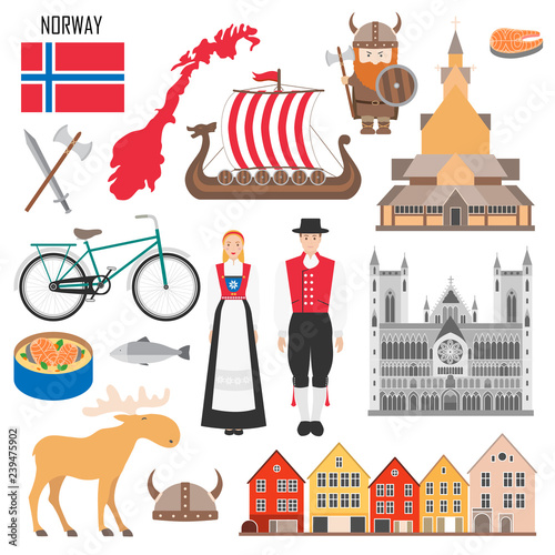 Set with Norwegian symbols