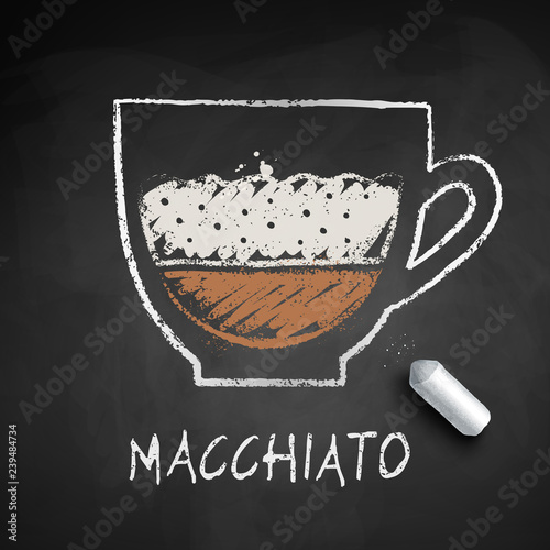 Vector chalk drawn sketch of Macchiato coffee