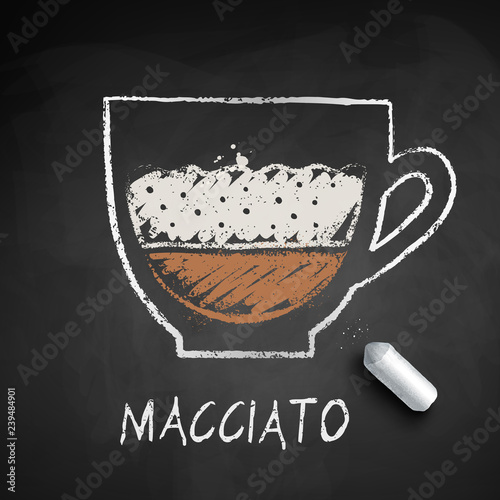 Vector sketch of Macchiato coffee