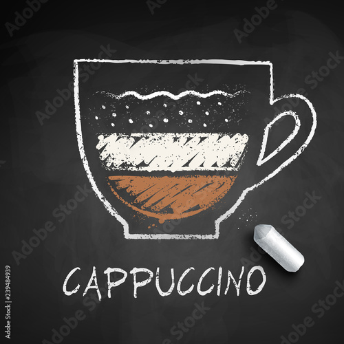 Vector chalk drawn sketch of cappuccino coffee