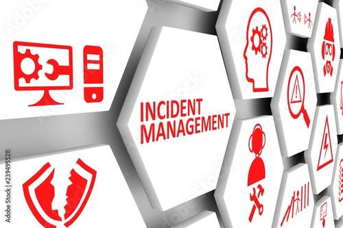 INCIDENT MANAGEMENT concept cell background 3d illustration