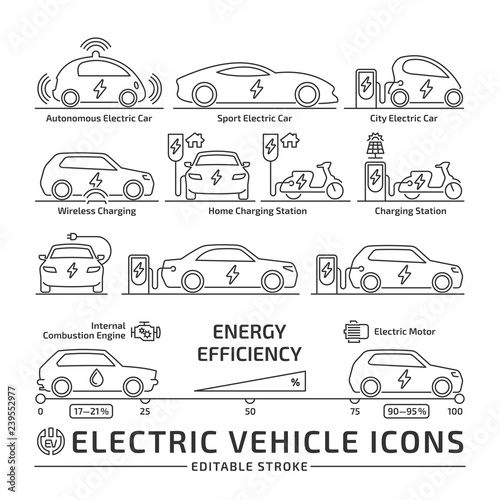  Electric car line icon set. Electro power vehicle editable stroke outline sign collection.