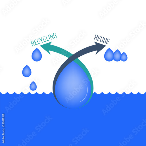 Water recycling and reuse with drop icon and arrow as a gimmick. Water conservation concept. Vector illustration.