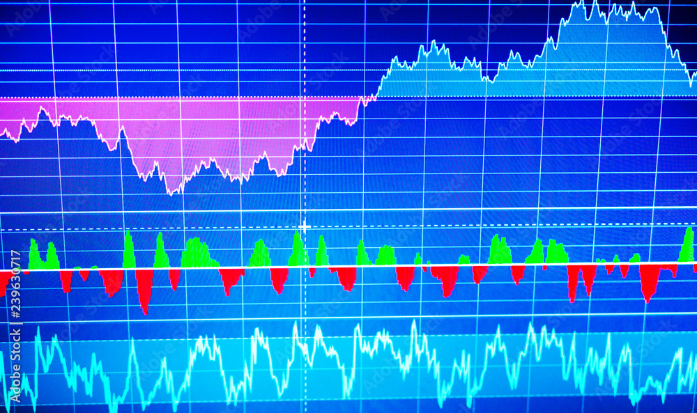Close up of finance business graph. Stock market data Close up of finance business graph. Stock market data