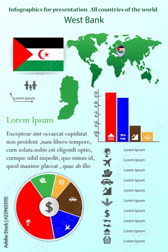 West Bank. Infographics for presentation. All countries of the world photo