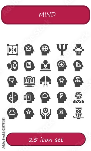Vector icons pack of 25 filled mind icons