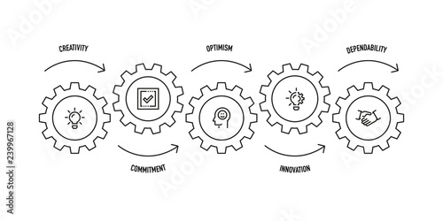 CORE VALUES LINE ICON
