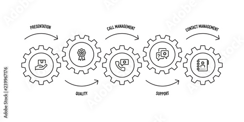 CUSTOMER RELATIONSHIP LINE ICON