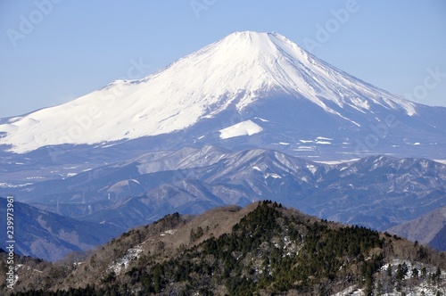 富士山眺望