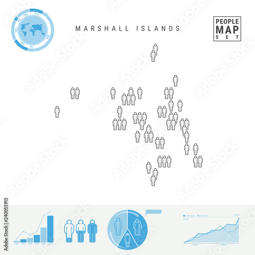 Marshall Islands People Icon Map. Stylized Vector Silhouette. Population Growth and Aging Infographics
