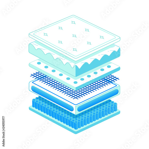 Layered orthopedic mattress with different modern technologies for supporting correct spine position and hygiene in flat cartoon style - isolated vector illustration of quality materials for sleeping.