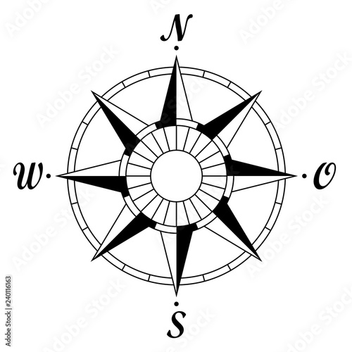Kompass rose mit deutscher Osten Abkürzung für Marine- oder Seefahrt sowie geographische Karten mit allen wichtigen Windrichtungen auf einem isolierten weißen Hintergrund als Vektor