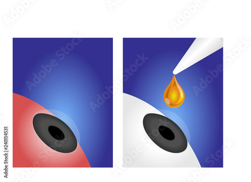 Eye drops vector