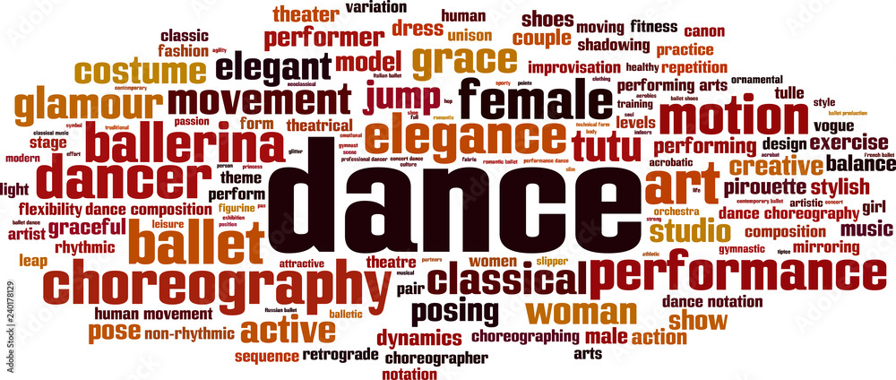 Dance word cloud