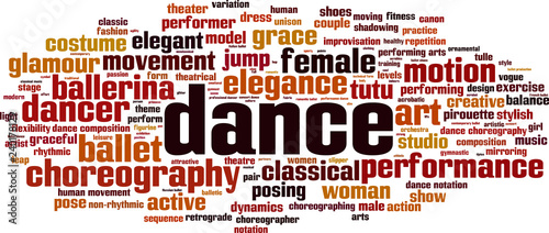 Dance word cloud