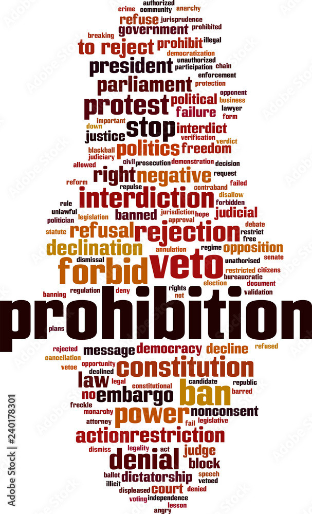 Prohibition word cloud