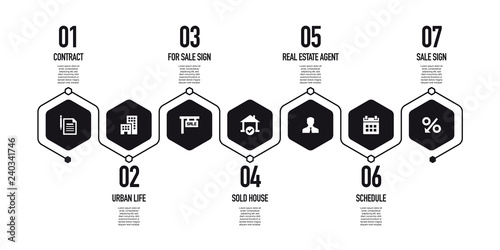 REAL ESTATE INFOGRAPHIC CONCEPT