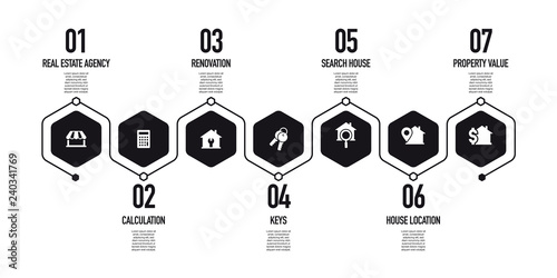 REAL ESTATE INFOGRAPHIC CONCEPT