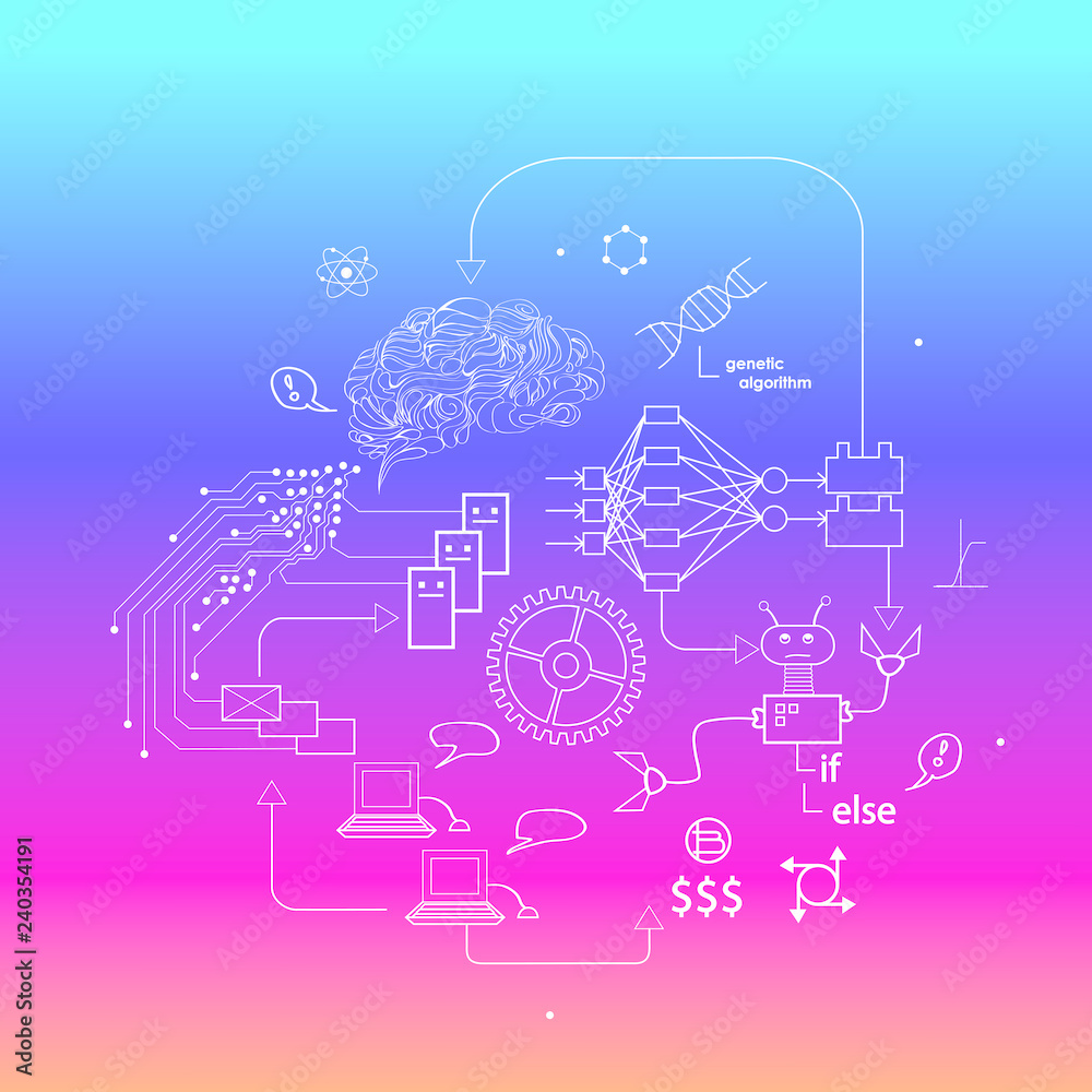 Self-learning intelligent system. Automation of routine processes ...