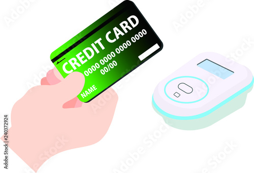Payment of electronic money by Gradation Credit card