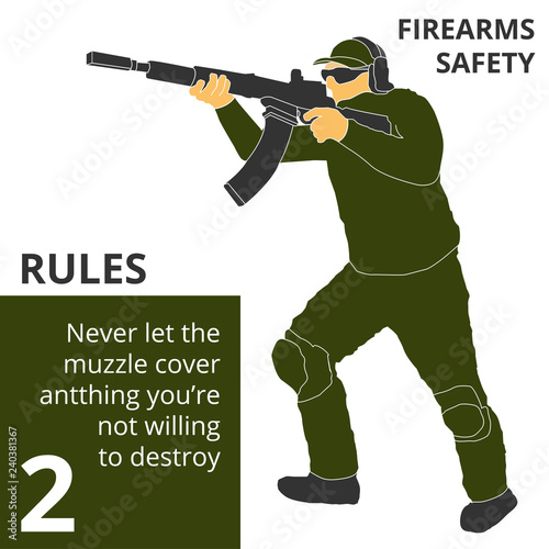 The firearm shooting safety rules and signs 