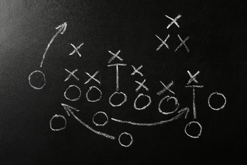 Chalkboard with scheme of football game. Team play and strategy