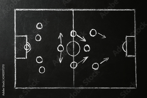 Chalkboard with scheme of football game. Team play and strategy