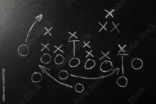 Chalkboard with scheme of football game. Team play and strategy photo