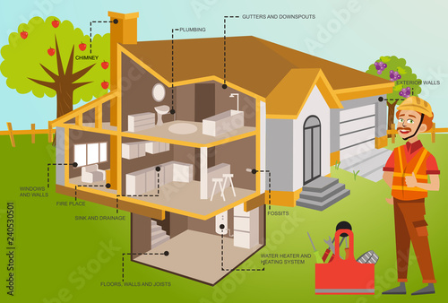 Inspector standing near house with tools poster
