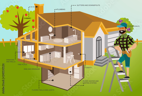 Man with tools examines house roof poster