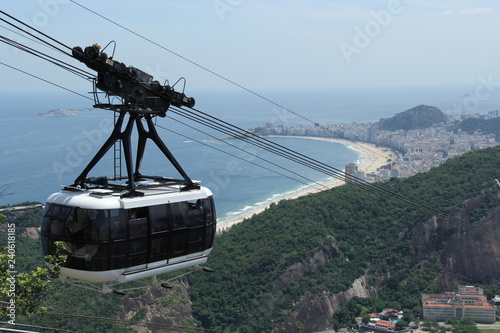 Pão de Açucar