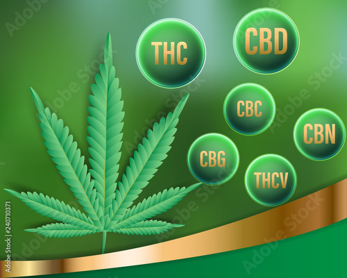 Chemical of natural Cannabinoids in cannabis