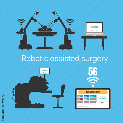 Robotic assisted surgery, 5G internet high speed concept