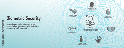 Biometric Scanning Web Banner with DNA, fingerprint, voice scan, tattoo barcode, etc