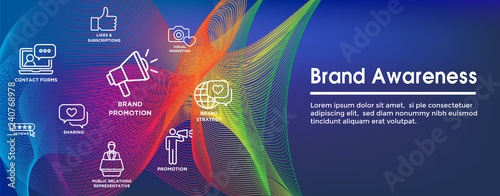 Public Relations Web Header Banner and Icon Set with brand awareness, strategy, and promotion