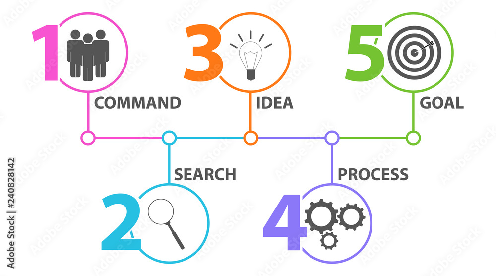 Process infographic. Timeline with 5 steps. Infographic Templates in Paper Style. Vector Infographic Elements. Process infographic. Timeline with 5 steps. Infographic Templates in Paper Style. Vector Infographic Elements.
