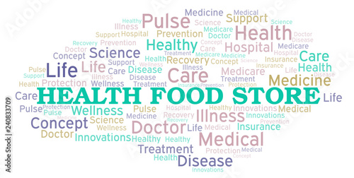 Health Food Store word cloud.